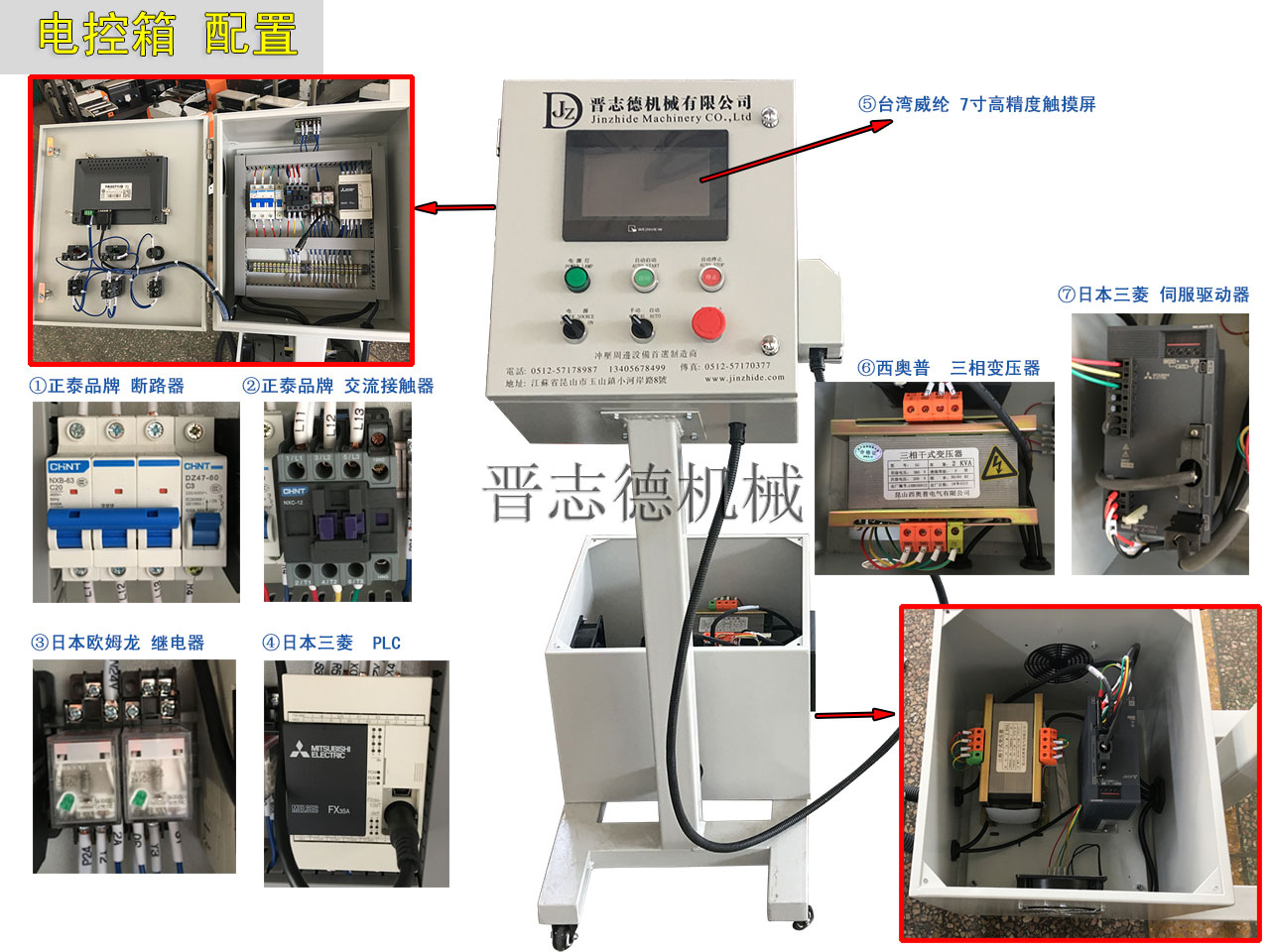 伺服送料機電控系統(tǒng),NC送料機3D結(jié)構(gòu)