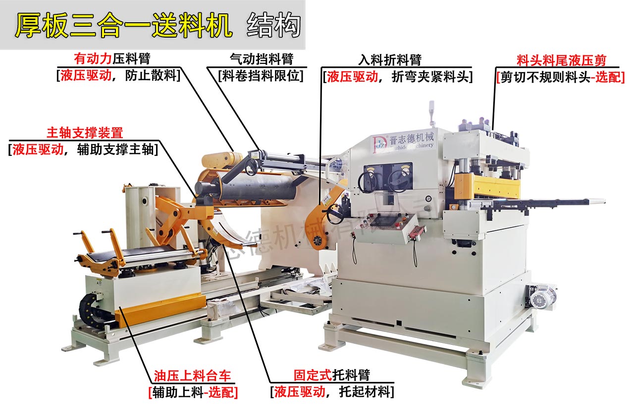 三合一送料機結(jié)構(gòu)圖