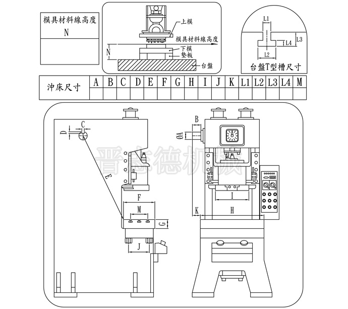 安裝滾輪送料機(jī)需測(cè)量尺寸