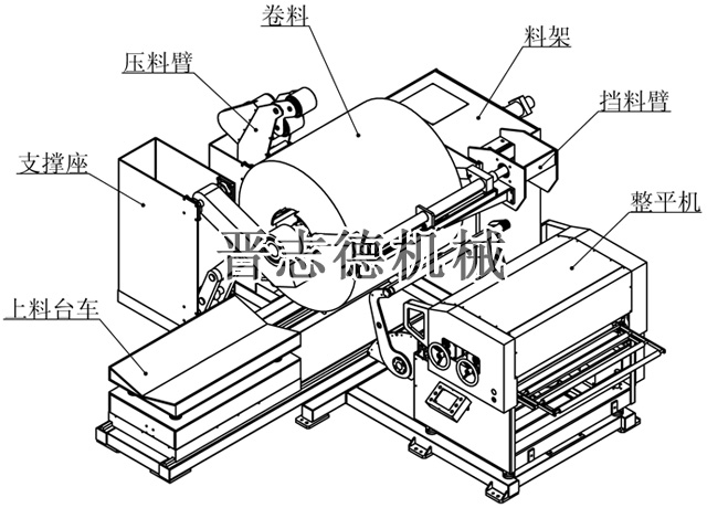 三合一送料機(jī)結(jié)構(gòu)圖