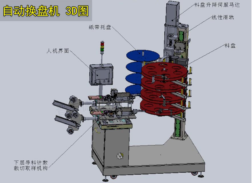 自動換盤收料機(jī)3d圖,自動換盤端子收料機(jī)結(jié)構(gòu)圖