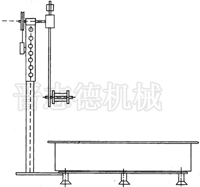 圓盤(pán)送料機(jī)結(jié)構(gòu)示意圖