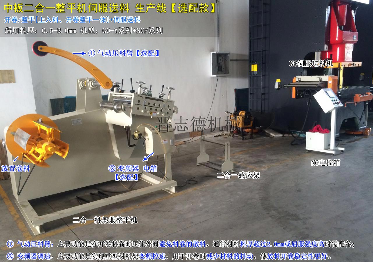 營口送料機(jī),營口二合一料架兼整平機(jī)