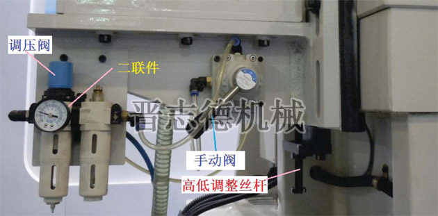 夾式送料機輔助組成