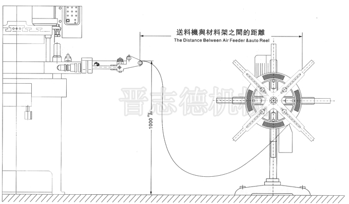 空氣送料機(jī)與材料架距離