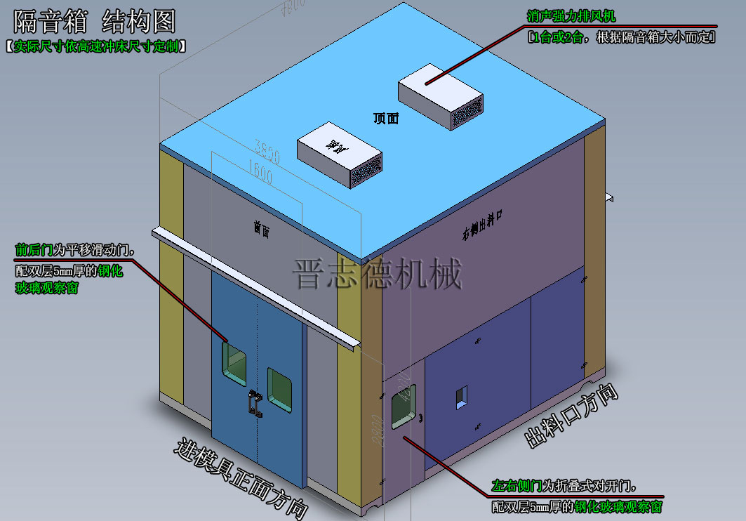 沖床隔音箱結(jié)構(gòu)