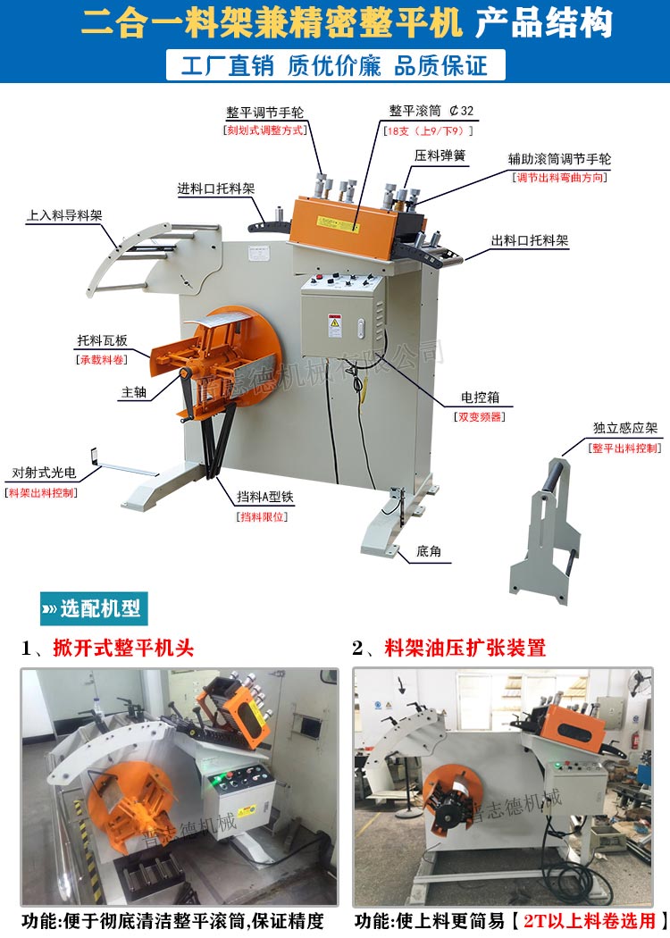 料架兼精密整平機結(jié)構(gòu),二合一精密整平機構(gòu)造