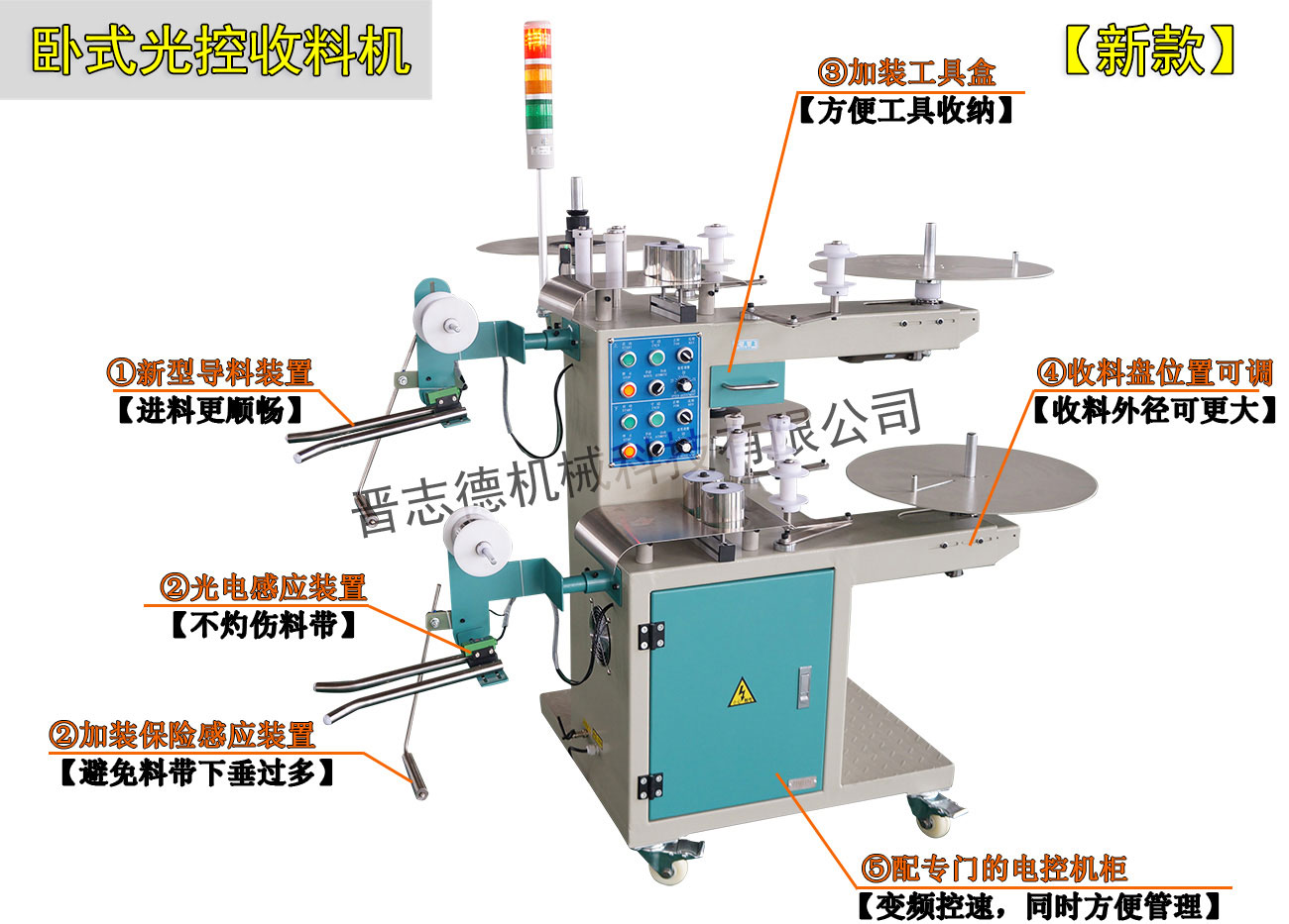 臥式雙盤收料機(jī)結(jié)構(gòu),光控雙盤收料機(jī)結(jié)構(gòu)圖